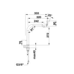 Bateria Blanco VONDA Control chrom 518 436